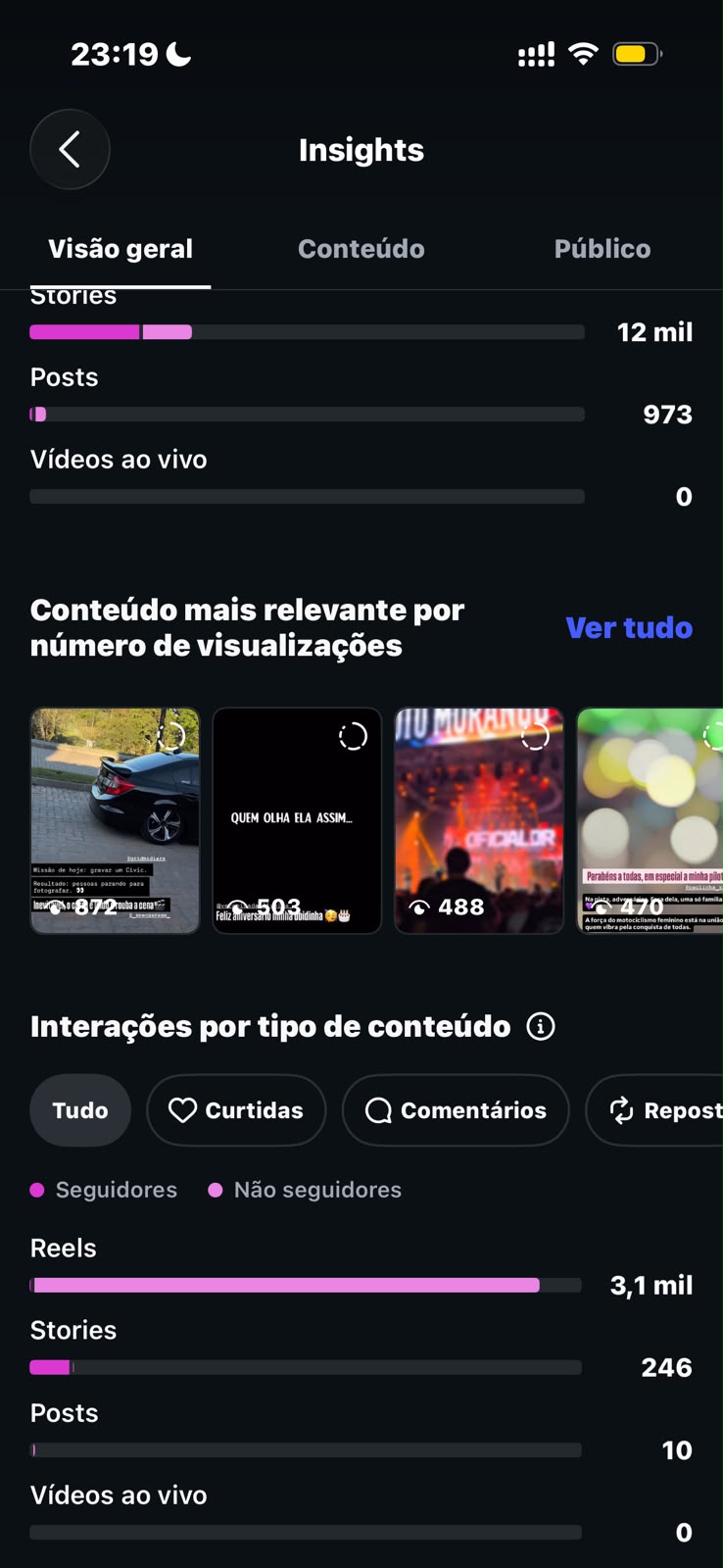 Métrica