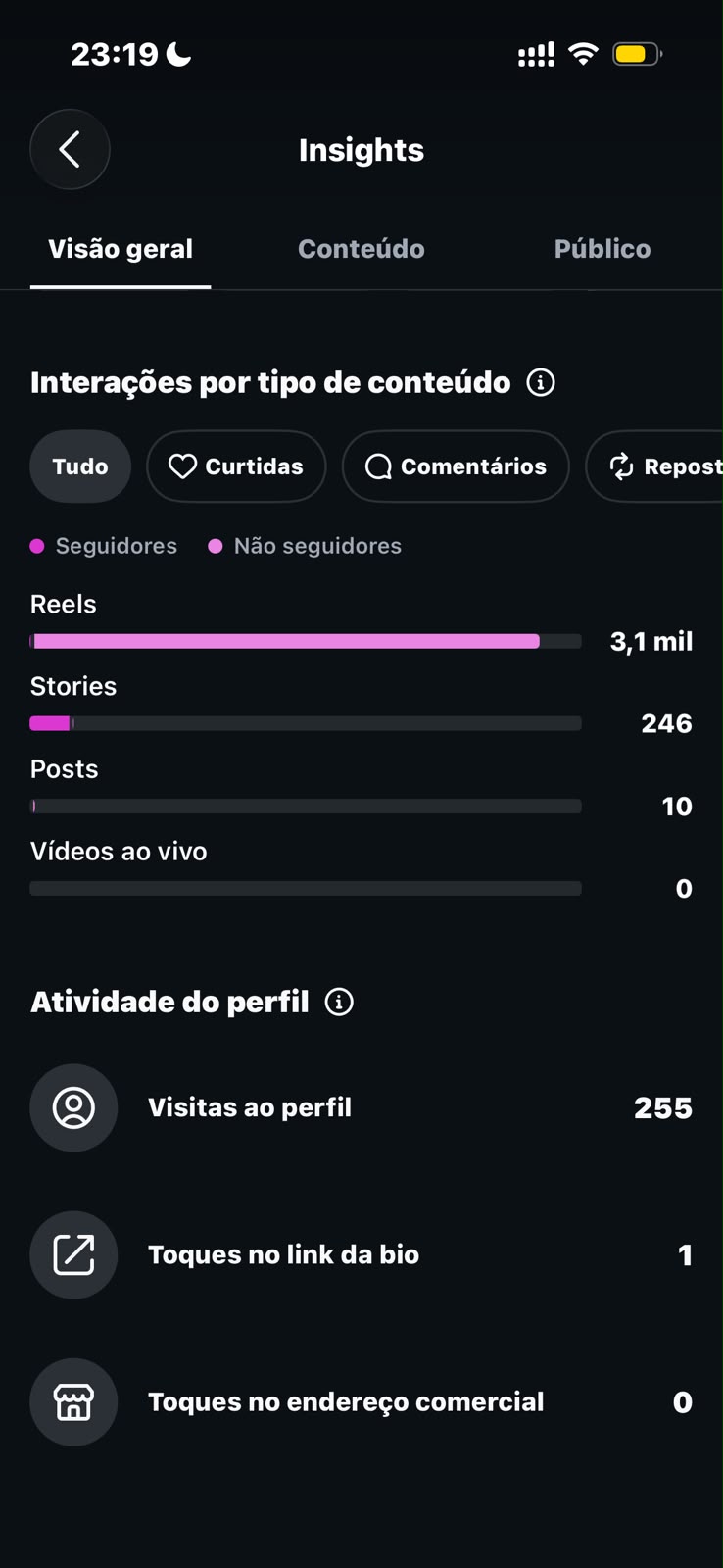 Métrica