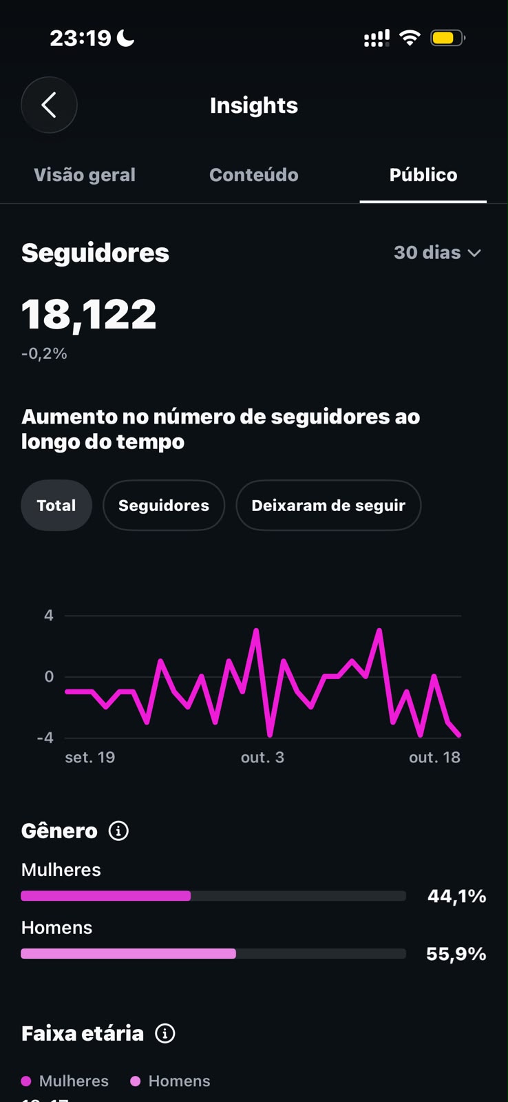 Métrica